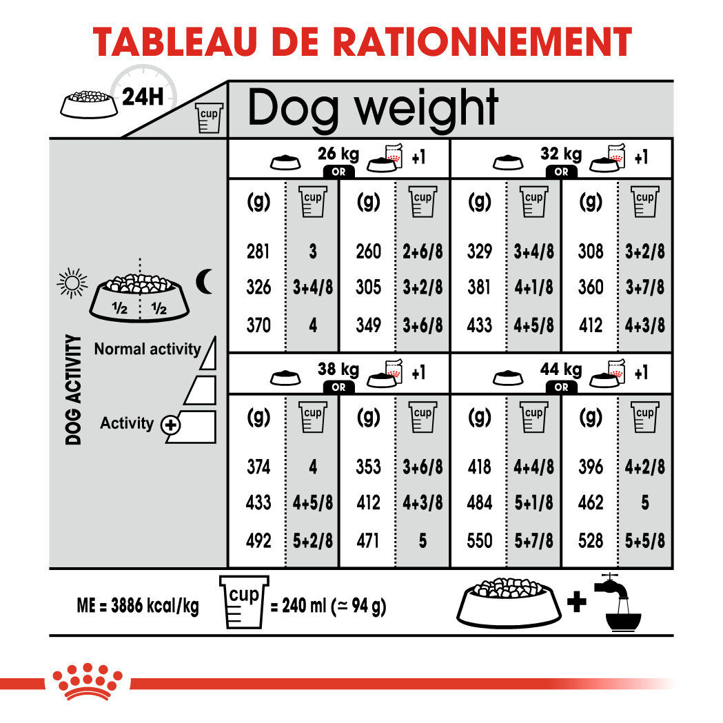 Royal Canin - Croquettes Maxi Adult Digestive Care pour Chien - 12Kg Image num&eacute;ro 2