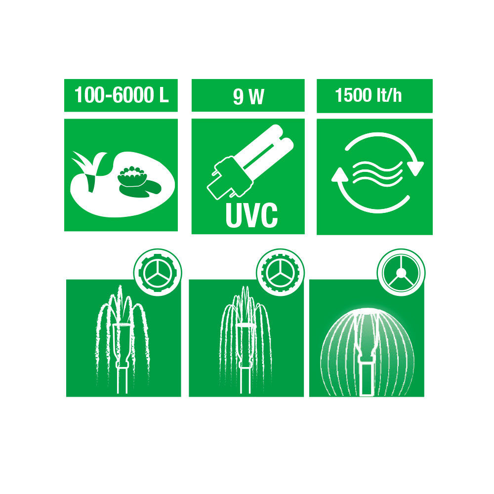Amtra - Pompe Pond Compact Filter Set 2000 pour Bassin - 9w Image num&eacute;ro 3