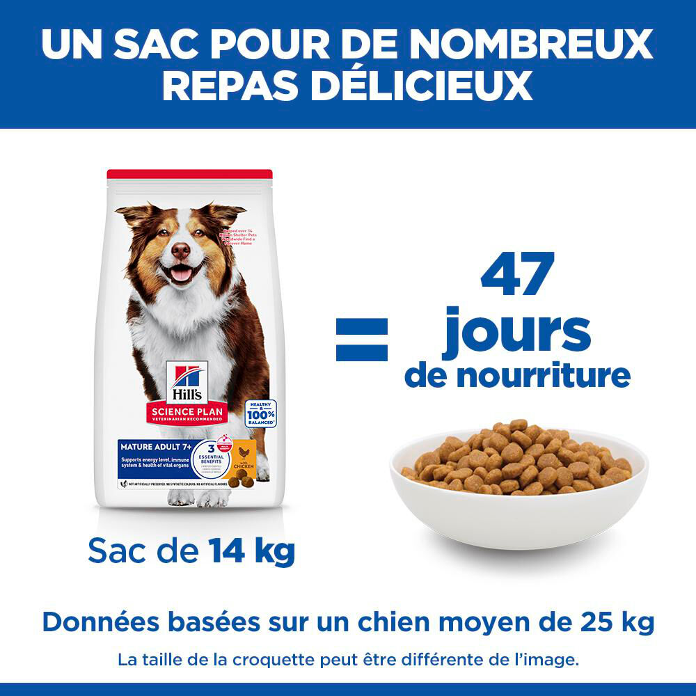 Hill's Science Plan - Mature Adult croquettes pour chien &acirc;g&eacute; au poulet - 2,5kg Image num&eacute;ro 15