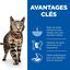 Hill's Science Plan - Adult Perfect Weight Croquettes Pour Chat Au Poulet -  7kg Indicateur image numéro 3