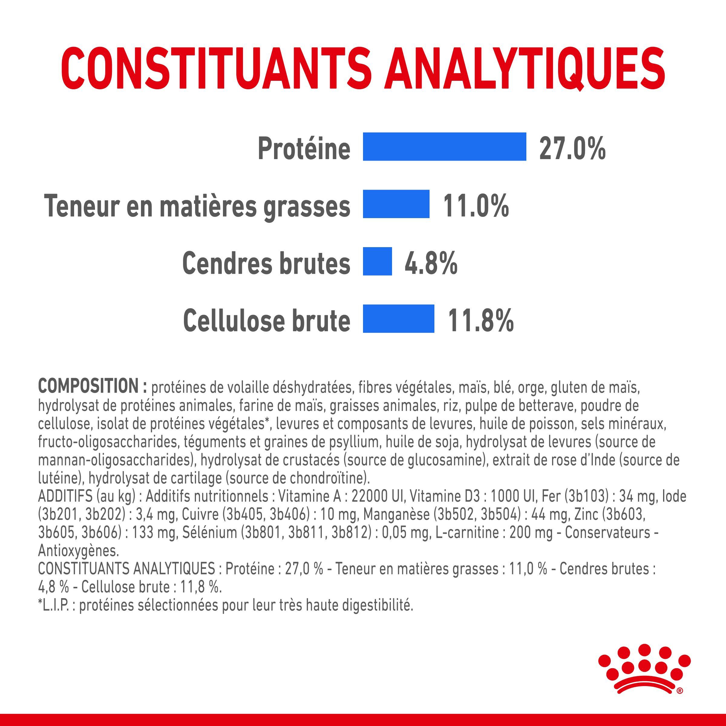 Royal Canin - Croquettes Medium Light Weight Care pour Chien - 3Kg Image num&eacute;ro 7