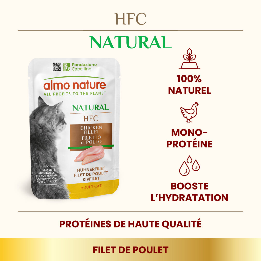 Almo Nature - P&acirc;t&eacute;e Hfc Natural Filet De Poulet - 55g Image num&eacute;ro 2