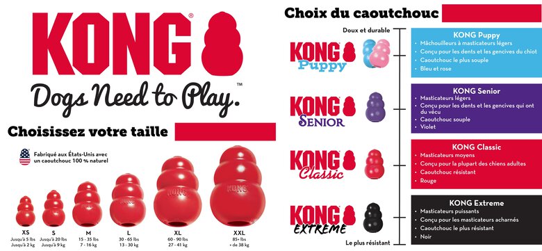 KONG - Jouet Extreme en Caoutchouc Noir - L Image numéro 6 KONG - Jouet Extreme en Caoutchouc Noir - L Image numéro 6