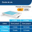 Scoopfree - Litière de Rechange Cristal Premium pour Chats - x3 Indicateur image numéro 5