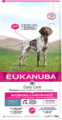 Eukanuba - Croquettes Daily Care Adulte Travail & Endurance Poulet