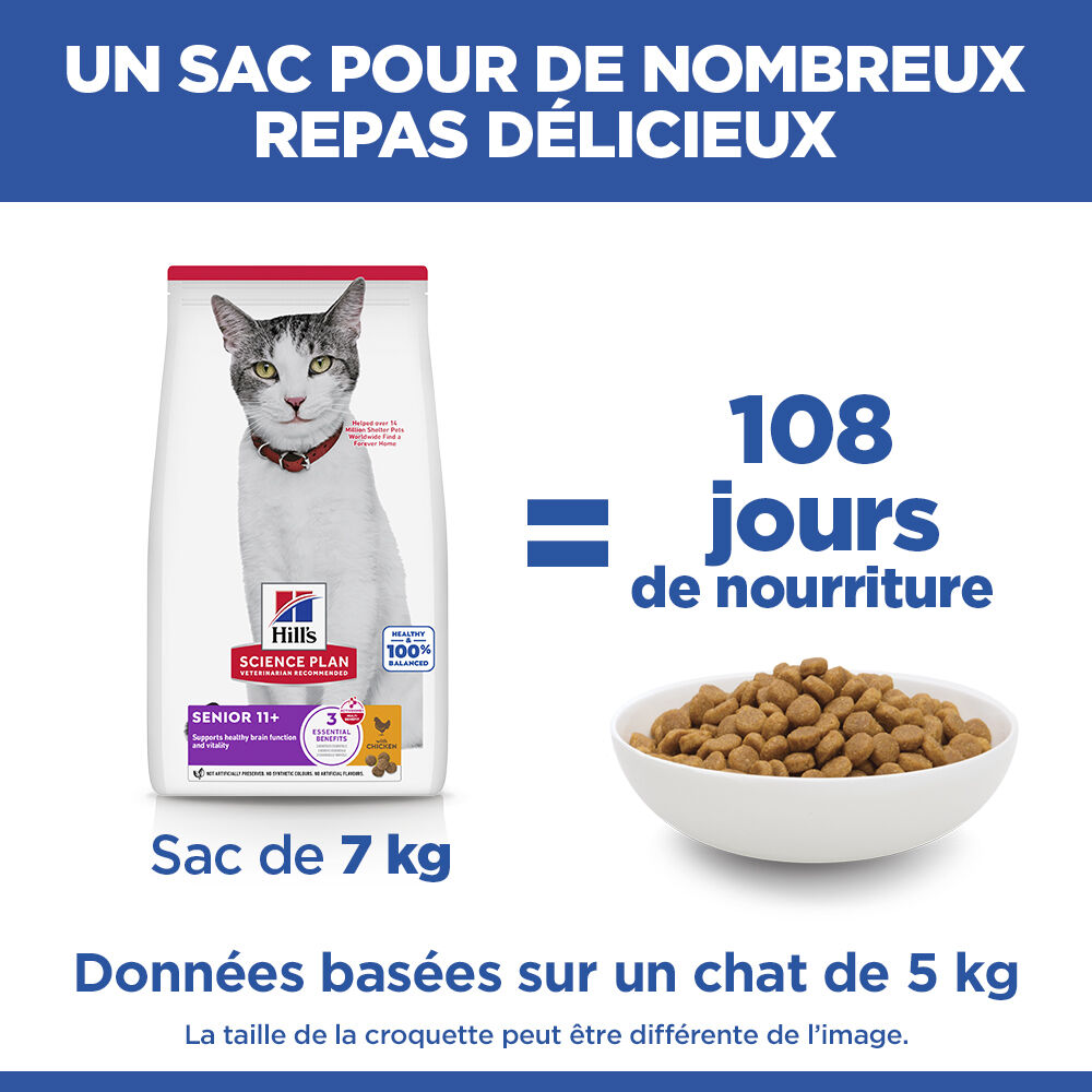Hill's Science Plan - Senior 11+ Croquettes Pour Chat Ag&eacute; Au Poulet  -  1,5kg Image num&eacute;ro 13