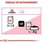Royal Canin - Sachets Kitten Instinctive en Gelée pour Chaton - 12x85g Indicateur image numéro 6