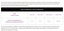 Era - Friandises Immunity Poulet à la Rose Musquée - 150g Indicateur image numéro 4