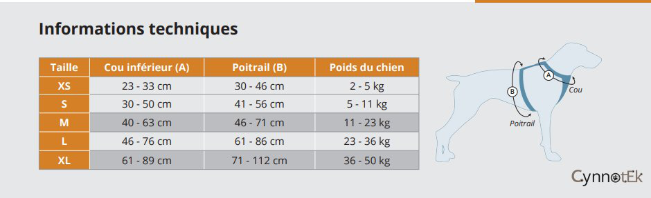 Kurgo - Harnais "Journey Air" Corail pour Chiens - S Image num&eacute;ro 2