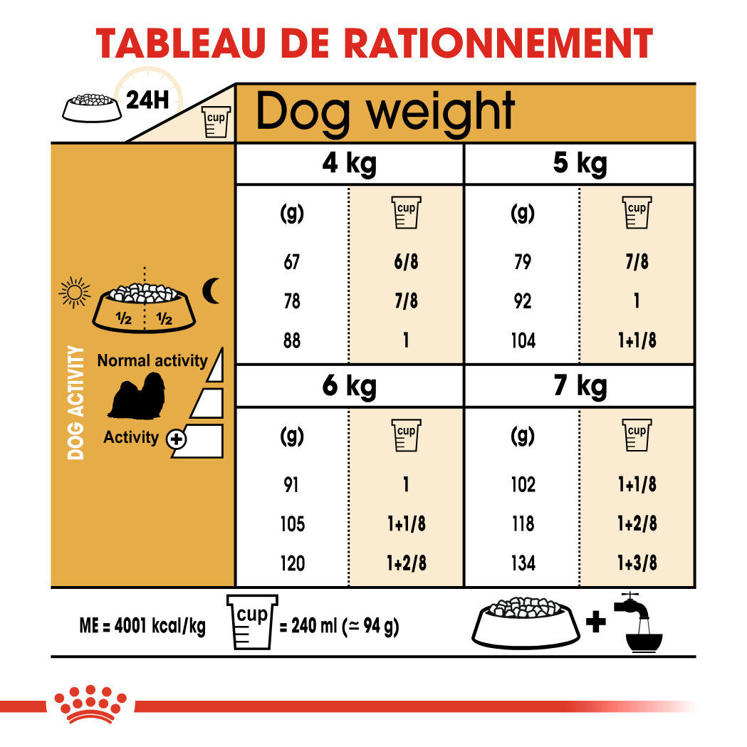 Royal Canin - Croquettes Shih Tzu pour Chien Adulte - 3Kg Image num&eacute;ro 6
