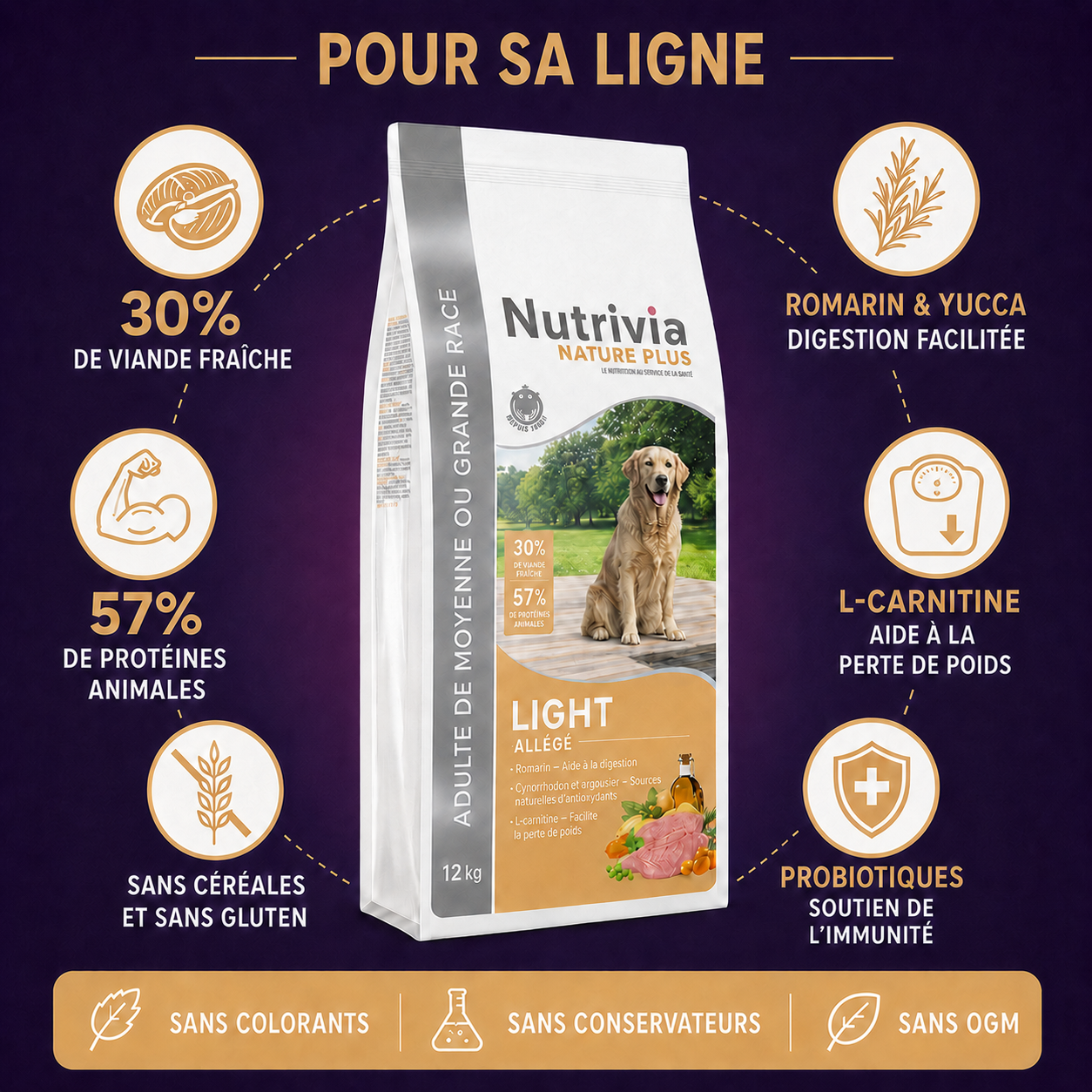 Nutrivia Nature Plus - Croquettes Naturelles Light au Poulet Frais pour Chien Adulte de Moyenne ou Grande Race - 12Kg Image num&eacute;ro 3