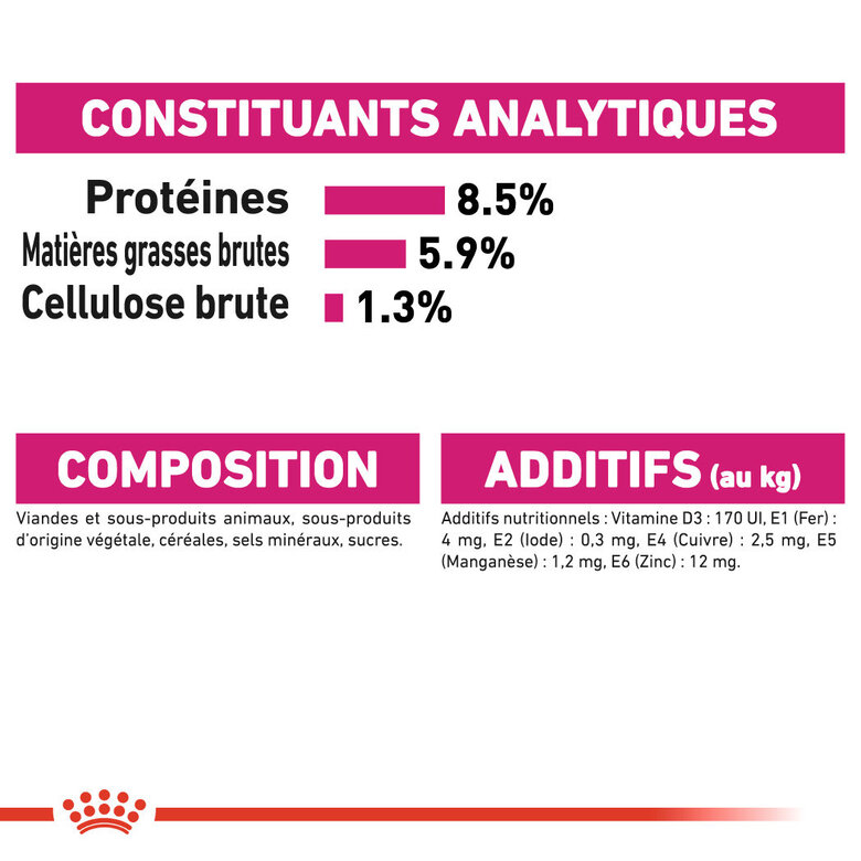 Royal Canin - Pâtée Exigent en Mousse pour Chien - 12x85g Image numéro 9 Royal Canin - Pâtée Exigent en Mousse pour Chien - 12x85g Image numéro 9