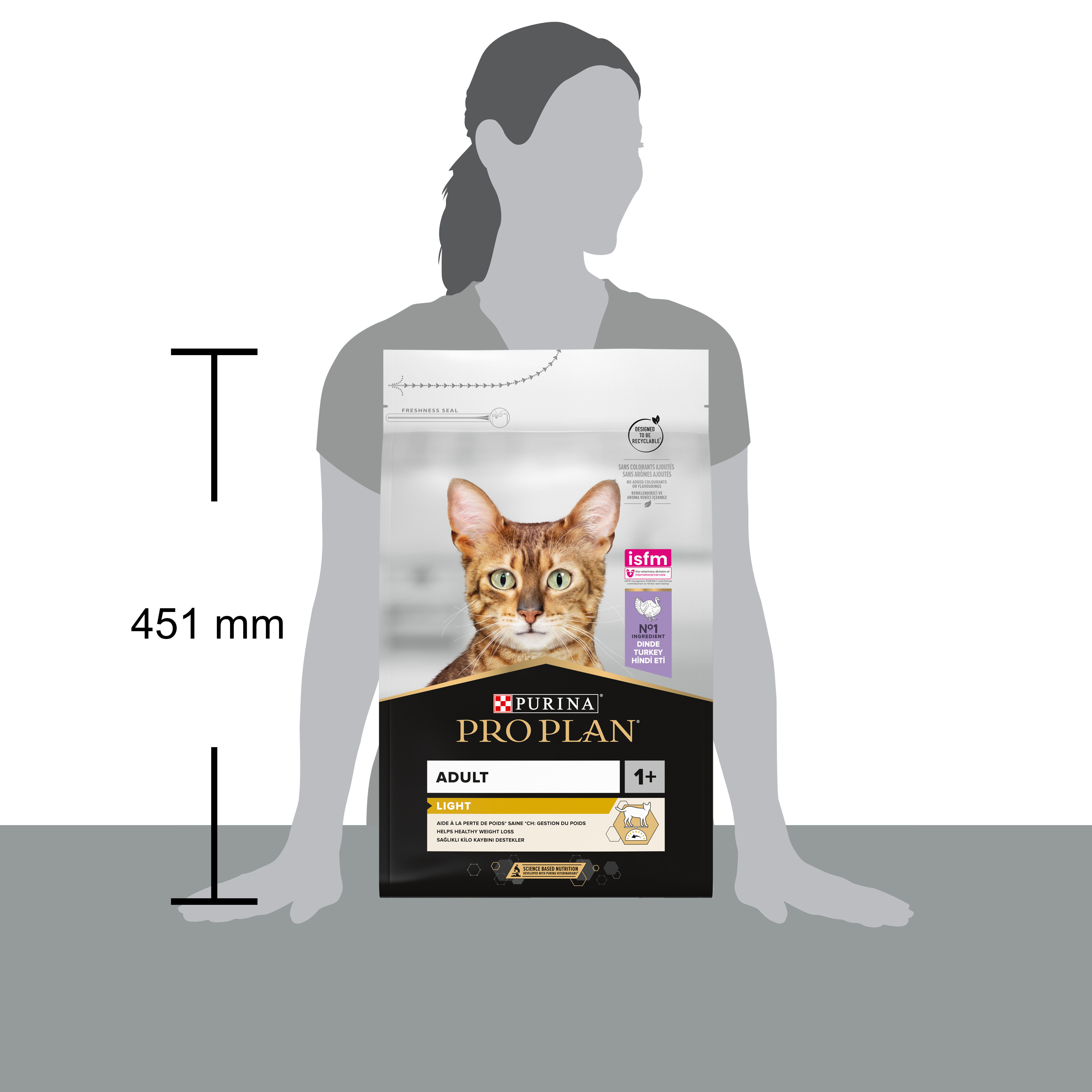 Pro Plan - Croquettes Light &agrave; la Dinde pour Chat Adulte - 3Kg Image num&eacute;ro 6