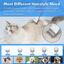 Neakasa - Kit D'outils De Toilettage Neakasa P2 Pro 5-in-1 Indicateur image numéro 8