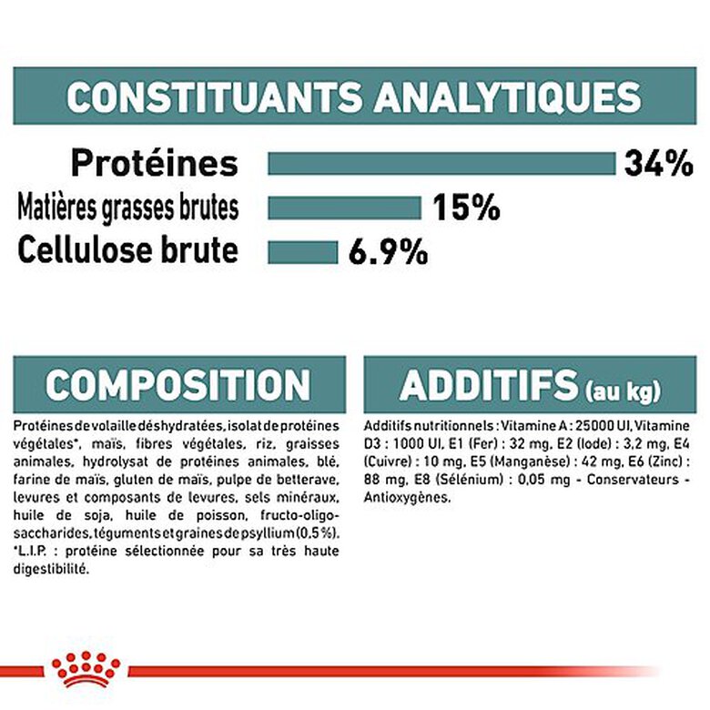 Royal Canin - Croquettes Hairball Care pour Chat - 4Kg Image numéro 12 Royal Canin - Croquettes Hairball Care pour Chat - 4Kg Image numéro 12