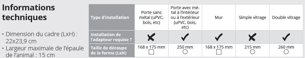 PetSafe - Chati&egrave;re &agrave; Puce Electronique pour Chiens et Chats - Brun Image num&eacute;ro 3