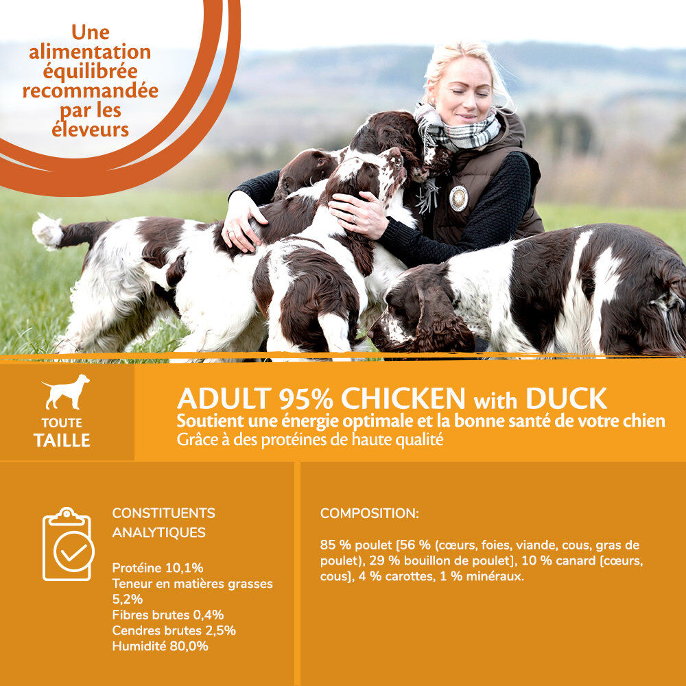 Wellness CORE - Repas Complet 95% de Poulet et Canard pour Chien - 400g Image num&eacute;ro 2