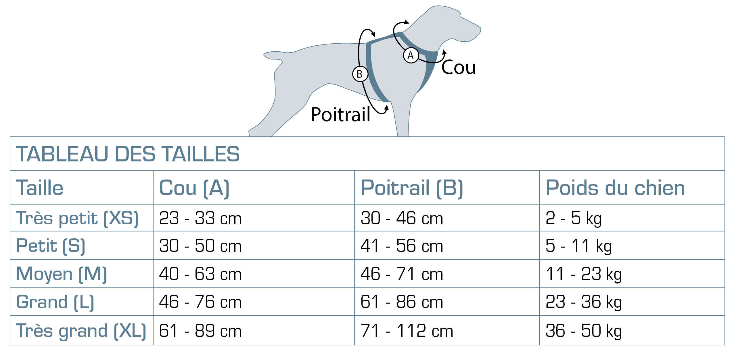 Kurgo - Harnais de S&eacute;curit&eacute; "Tru Fit" Gris pour Chiens - L Image num&eacute;ro 2