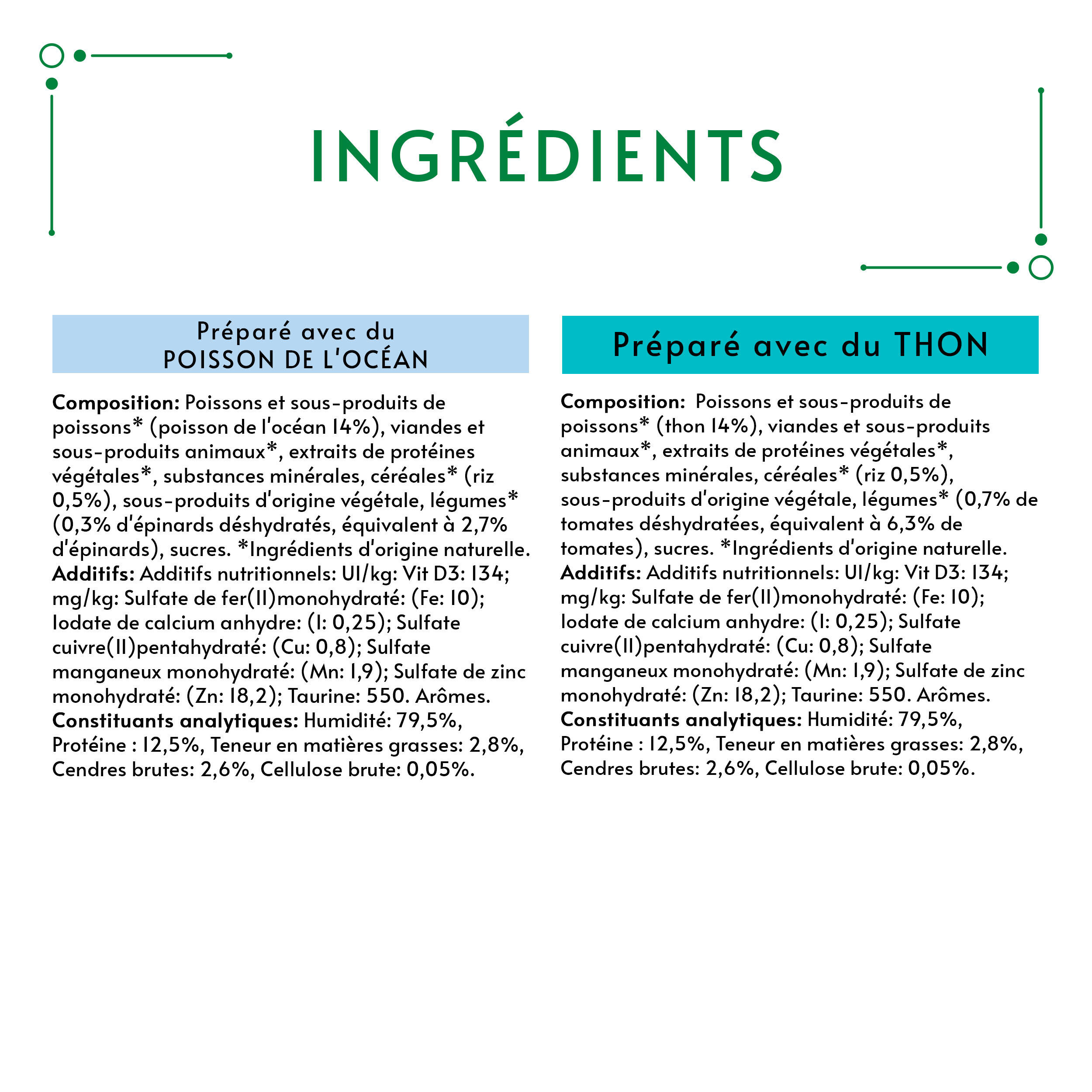GOURMET - P&acirc;t&eacute;e Nature's Creation Multipack Poisson de l'Oc&eacute;an et Thon pour Chats - 8X85g Image num&eacute;ro 5