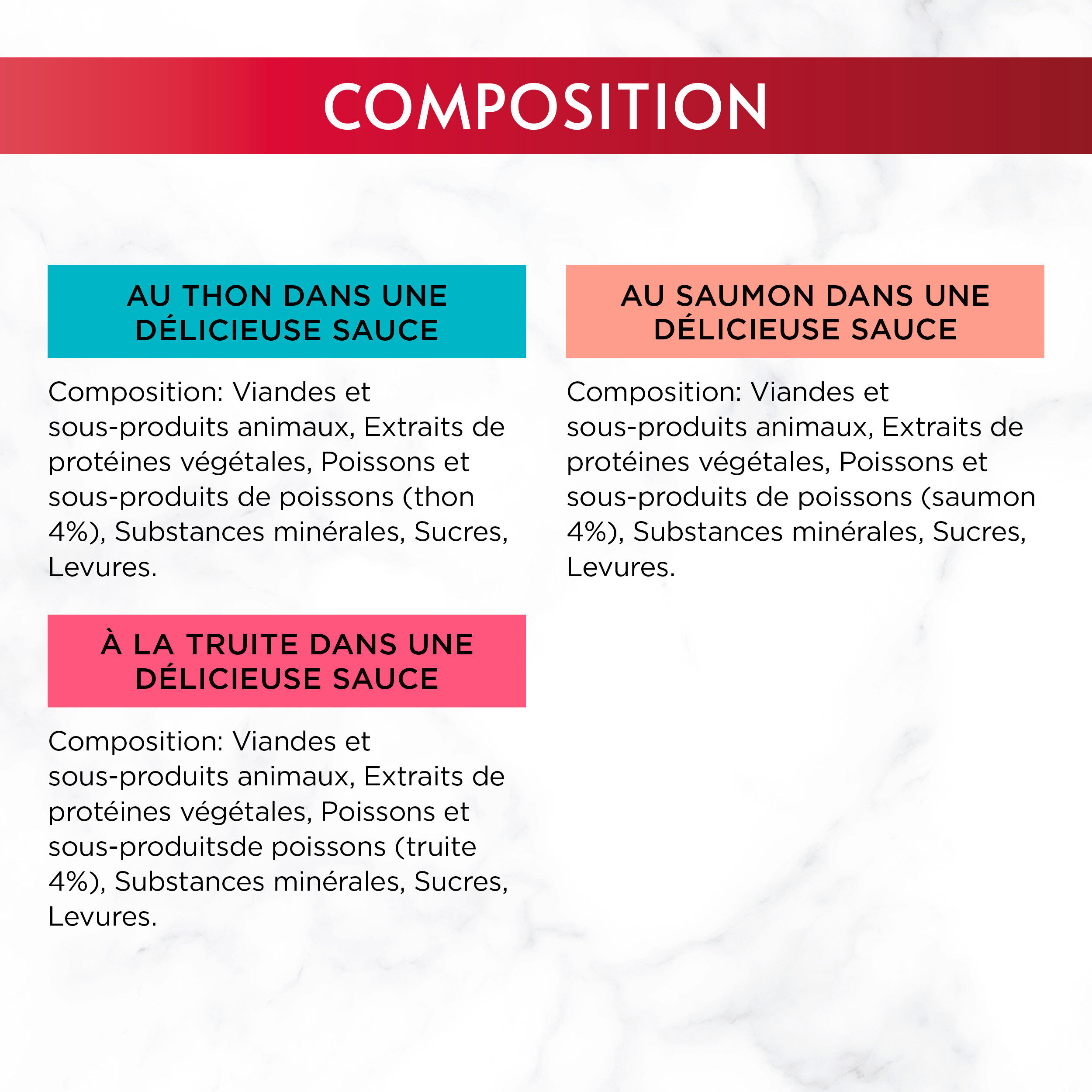 GOURMET - Sachets fra&icirc;cheurs MON PETIT aux Poissons pour chats adultes- 6x50g Image num&eacute;ro 6