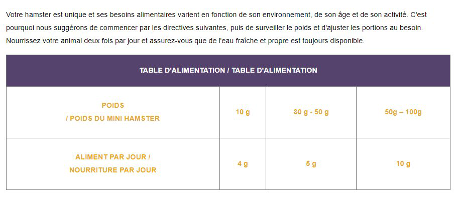 Cunipic - Aliment Natural pour Hamster Mini et Souris - 600g Image num&eacute;ro 3