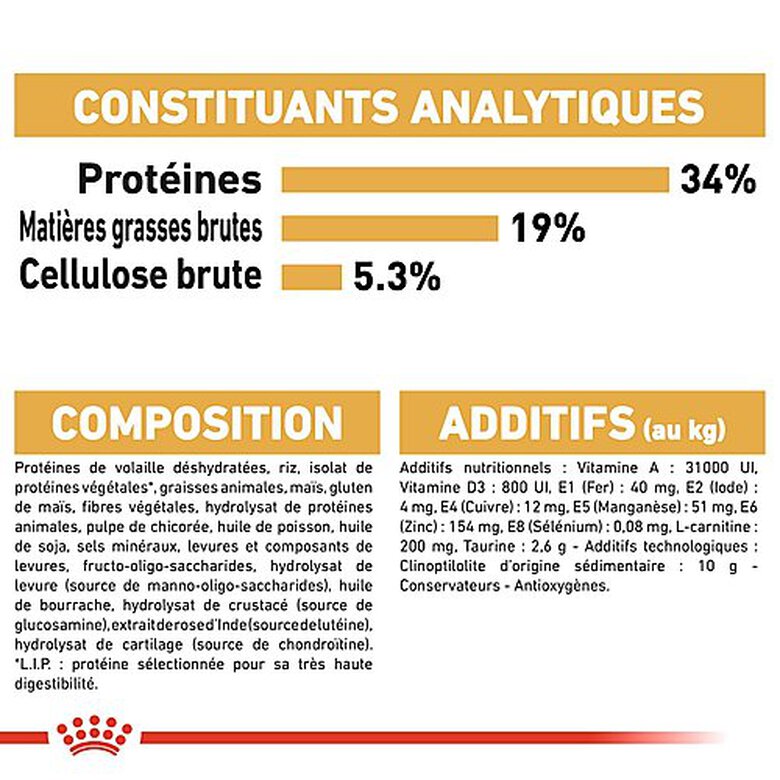 Royal Canin - Croquettes British Shorthair pour Chat Adulte - 2Kg image number null