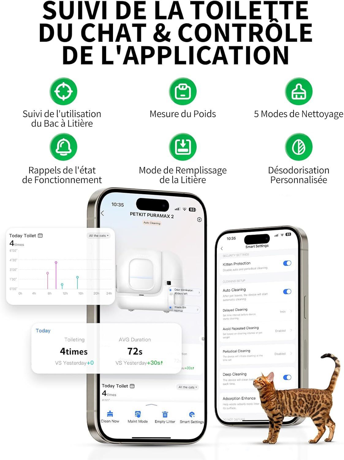 Petkit - Maison De Toilette Robot liti&egrave;re PURAMAX 2 Automatique pour Chats Image num&eacute;ro 2