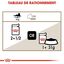 Royal Canin - Sachets Ageing 12+ en Sauce pour Chat - 12x85g Indicateur image numéro 5