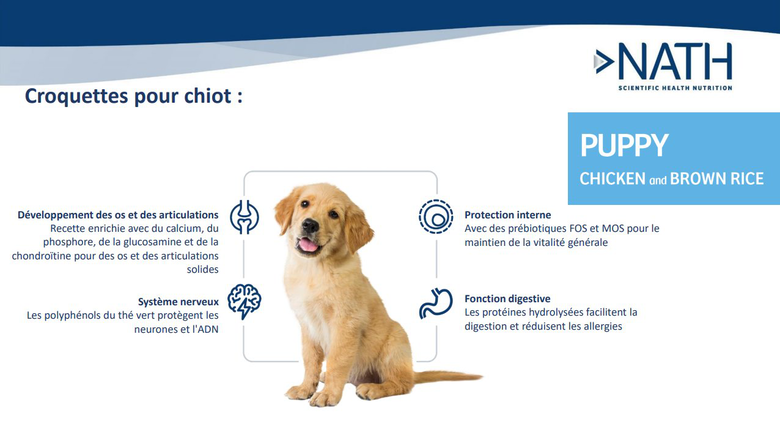 Nath - Croquettes Mini Puppy au Poulet pour Chiot - 400g image number null