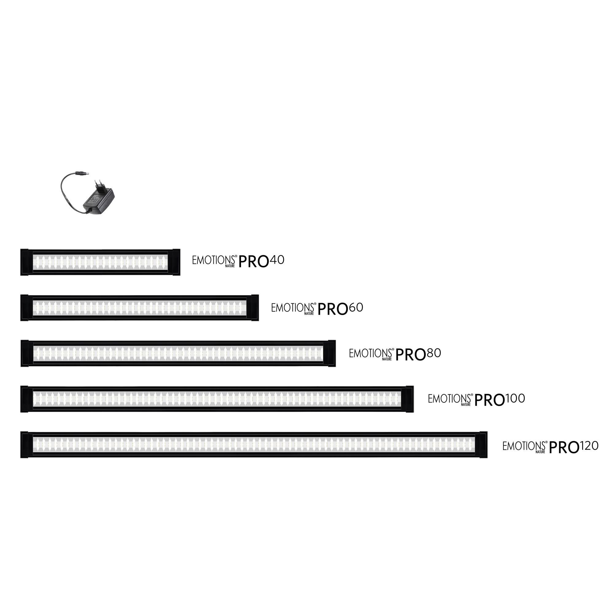 Ciano - Transfo Cl&eacute; Emotions ENPro - 10,5x5,7x7,5cm Image num&eacute;ro 2