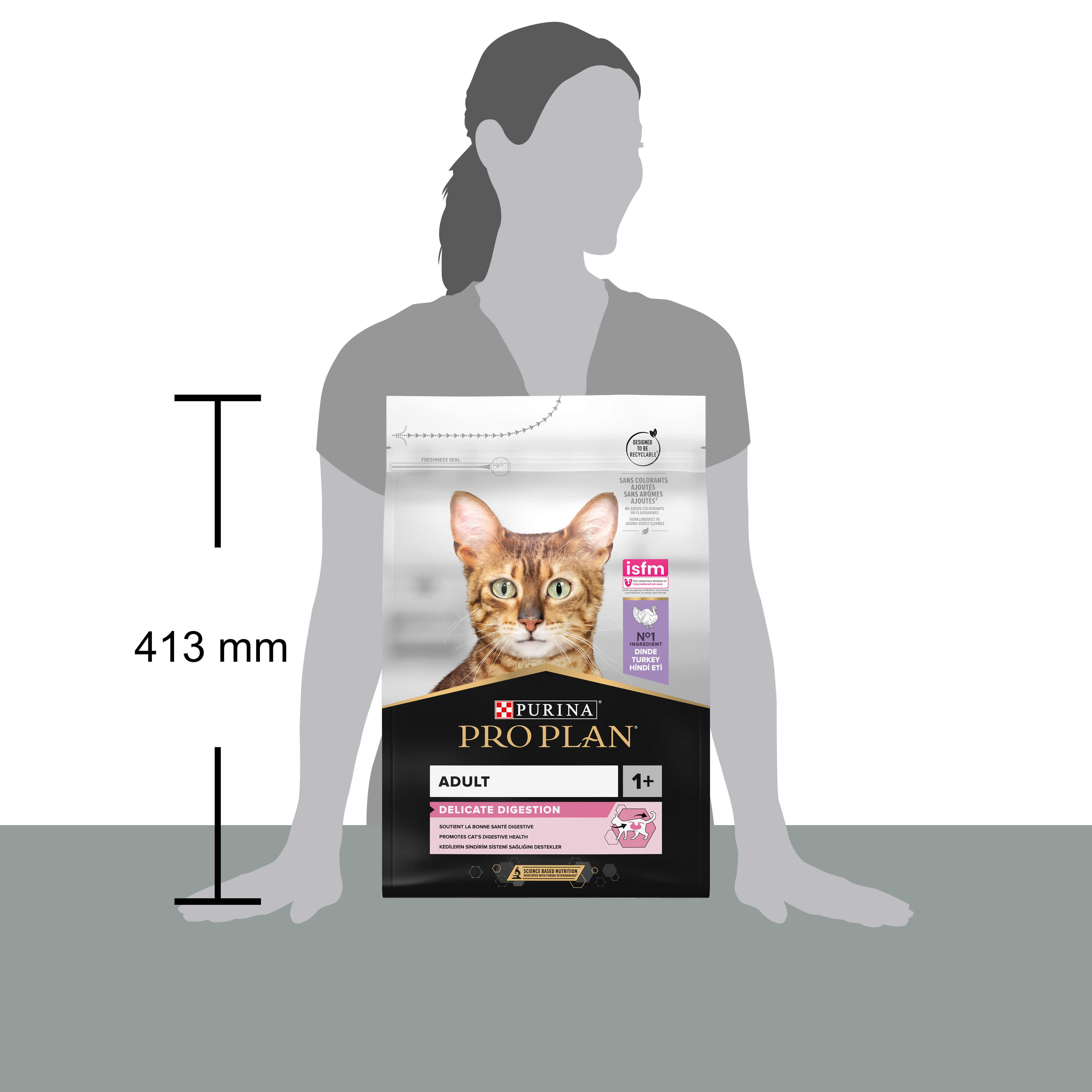 Pro Plan - Croquettes Delicate &agrave; la Dinde pour Chat - 3Kg Image num&eacute;ro 6