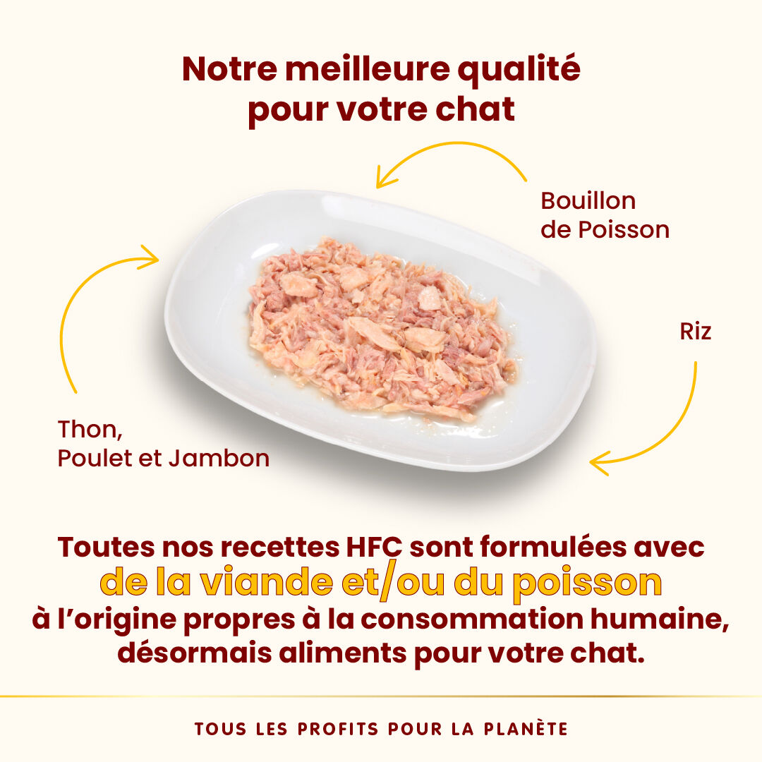Almo Nature - P&acirc;t&eacute;e Hfc Light Meal Thon, Poulet Et Jambon - 4 X 50g Image num&eacute;ro 4
