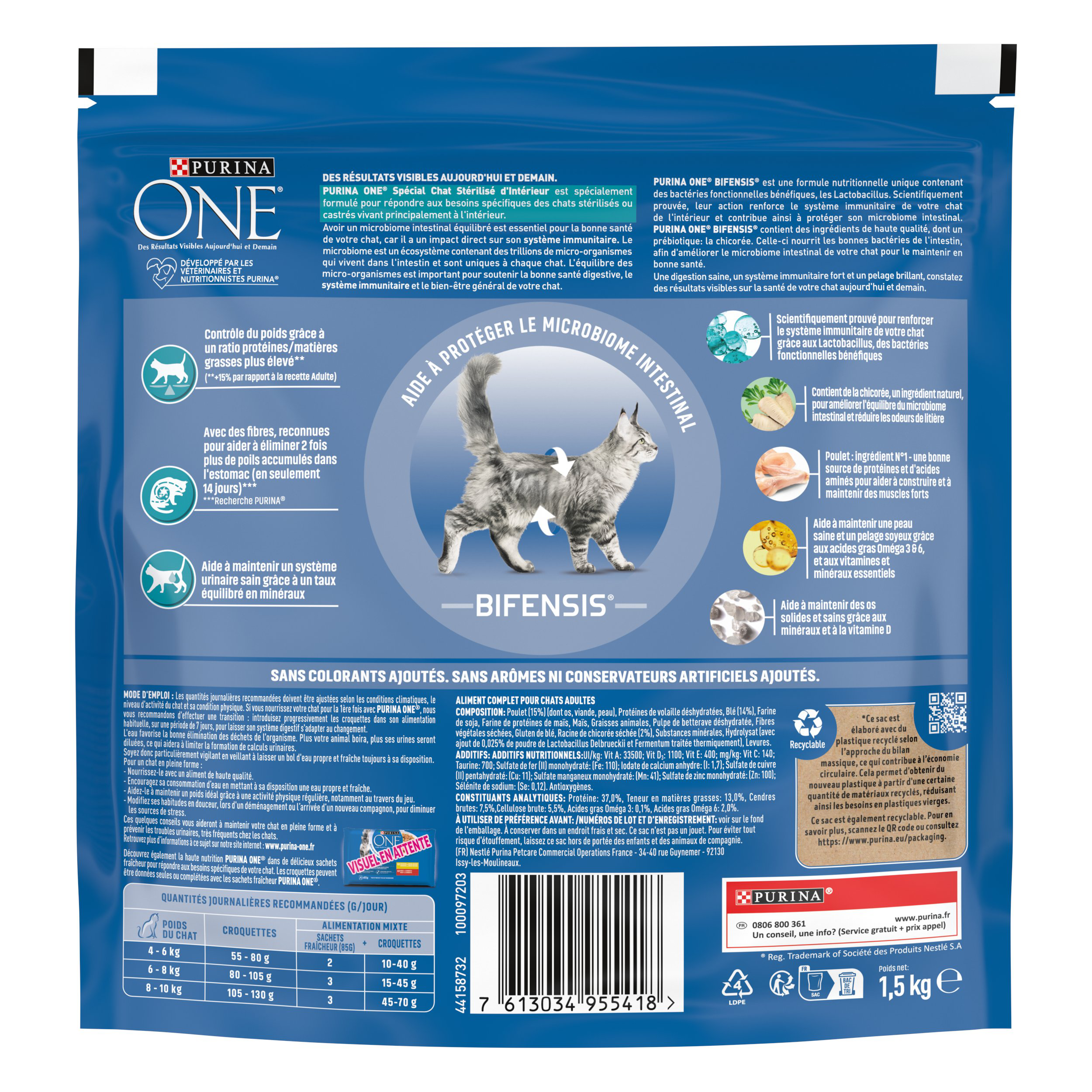 Purina One - Croquettes au Poulet et Bl&eacute; pour Chat St&eacute;rilis&eacute; d'Int&eacute;rieur - 1,5Kg Image num&eacute;ro 4