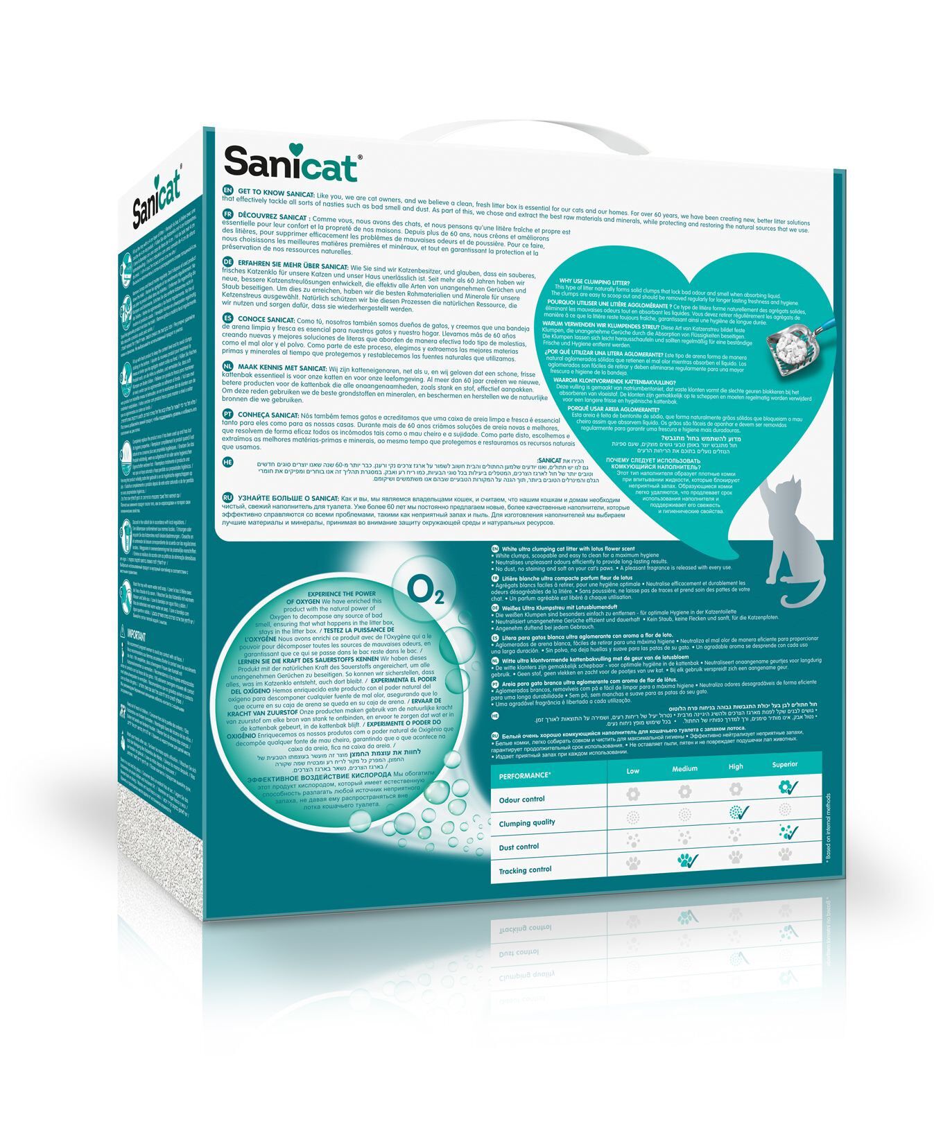 Sanicat - Liti&egrave;re Active White Ultra Agglomerante Enrichie &agrave; l'Oxygene Actif pour Chat - 6L Image num&eacute;ro 2