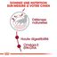 Royal Canin - Croquettes Medium Adult pour Chien - 15Kg Indicateur image numéro 4