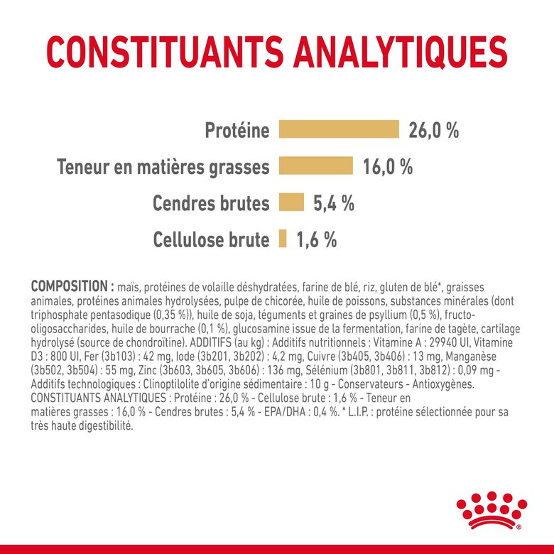 Royal Canin - Croquettes Adult Spitz Nain pour Chien - 1,5Kg Image numéro 7 Royal Canin - Croquettes Adult Spitz Nain pour Chien - 1,5Kg Image numéro 7