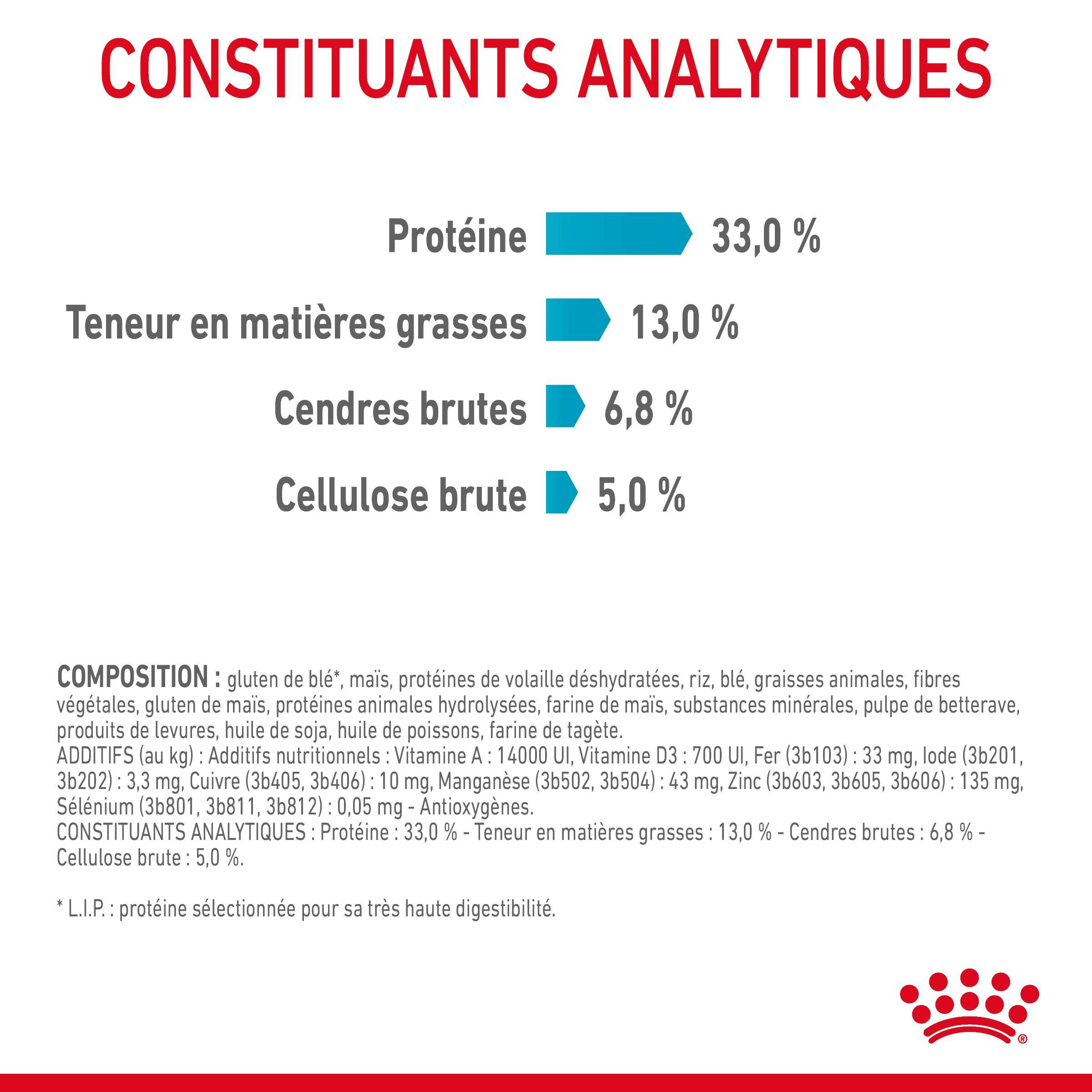 Royal Canin - Croquettes Urinary Care pour Chat - 4Kg Image num&eacute;ro 8