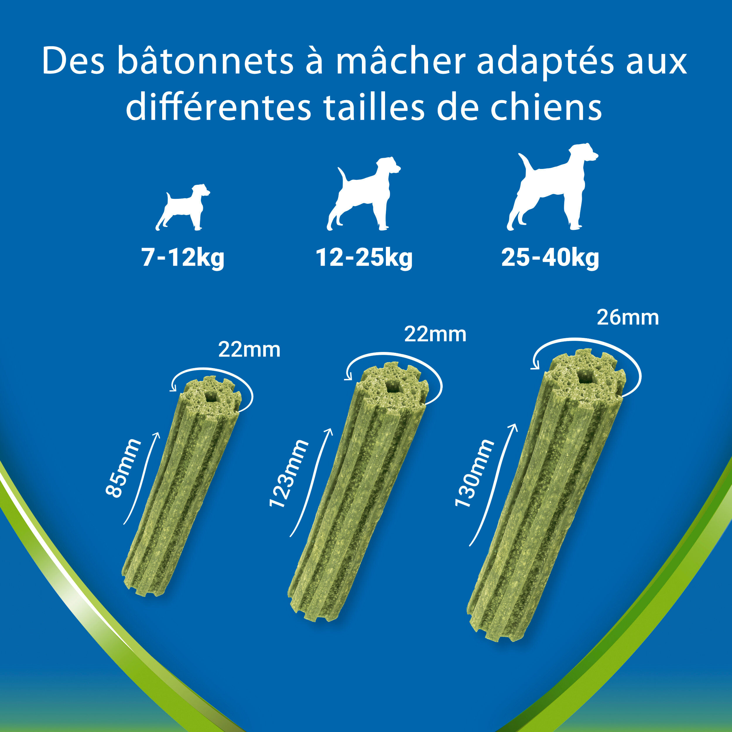 DENTALIFE - Friandises &agrave; m&acirc;cher ACTIVFRESH bucco-dentaire pour Chiens Moyens - 115g Image num&eacute;ro 7