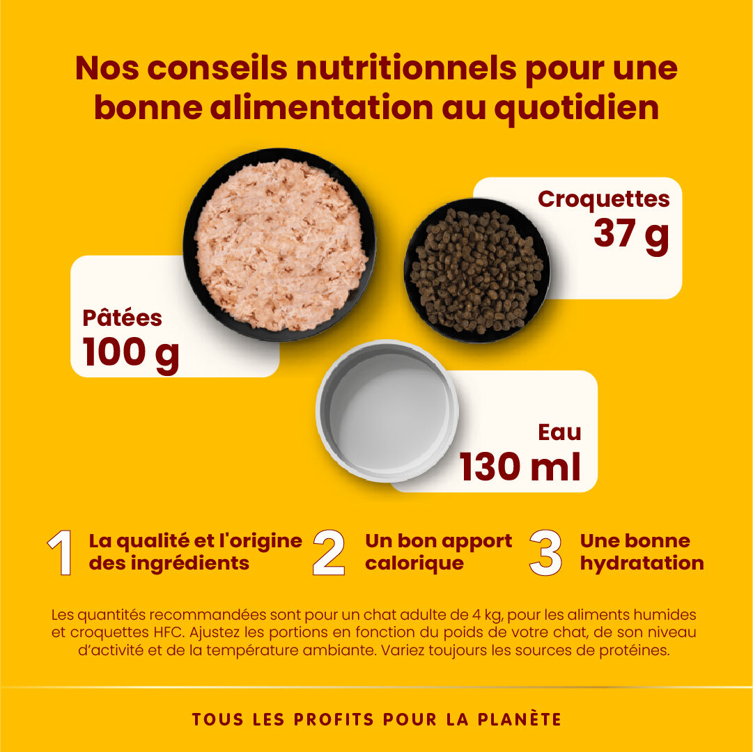 Almo Nature - Nature - Pochon HFC Sterilised Blanc de Poulet pour Chats - 50g Image num&eacute;ro 4