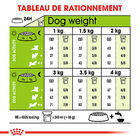 Royal Canin - Croquettes X-Small Adult pour Petits Chiens - 3Kg image number null