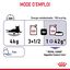 Royal Canin - Sachets Appetite Control Care en Gelée pour Chat - 12x85g Indicateur image numéro 8
