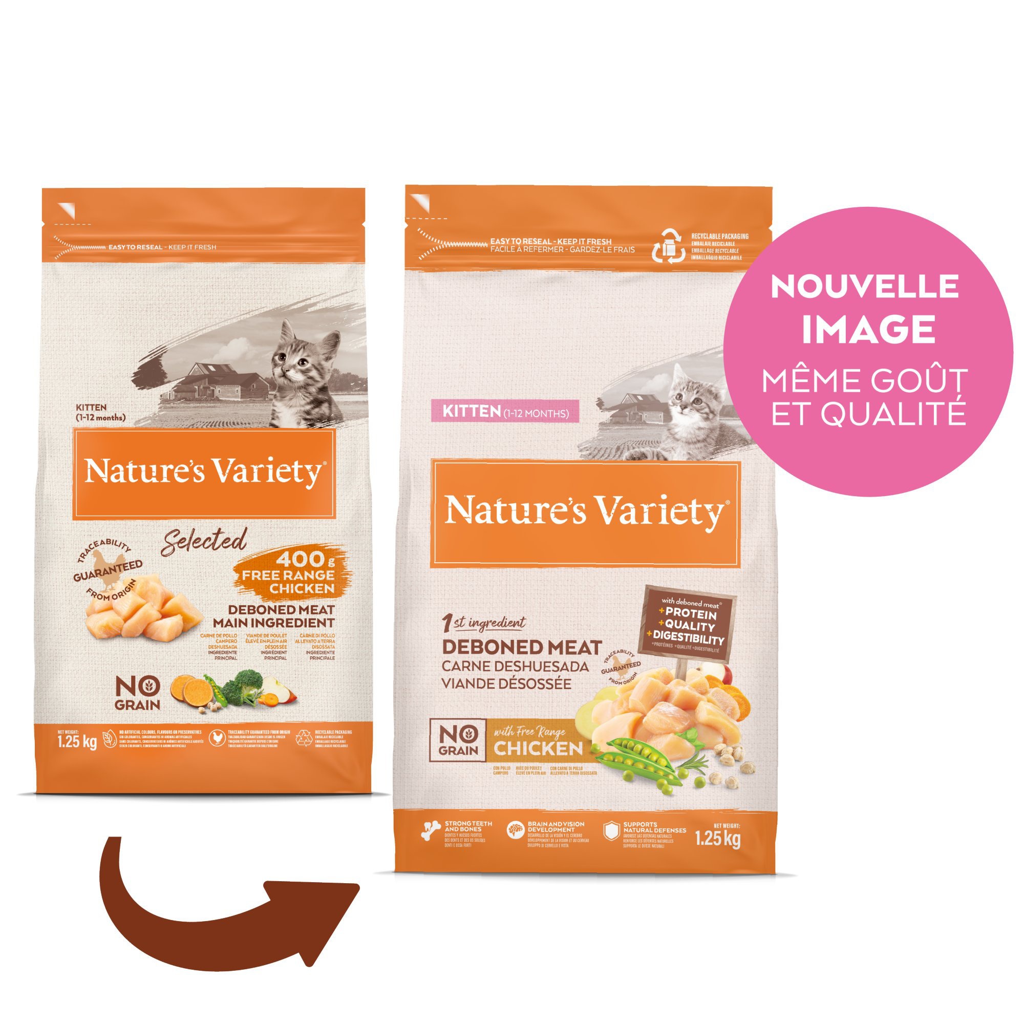 Nature's Variety - Croquettes Selected Kitten au Poulet pour Chaton - 1,25Kg Image num&eacute;ro 1