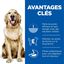 Hill's Science Plan - Adult Perfect Weight Croquettes Pour Grand Chien Au Poulet  - 12kg Indicateur image numéro 3
