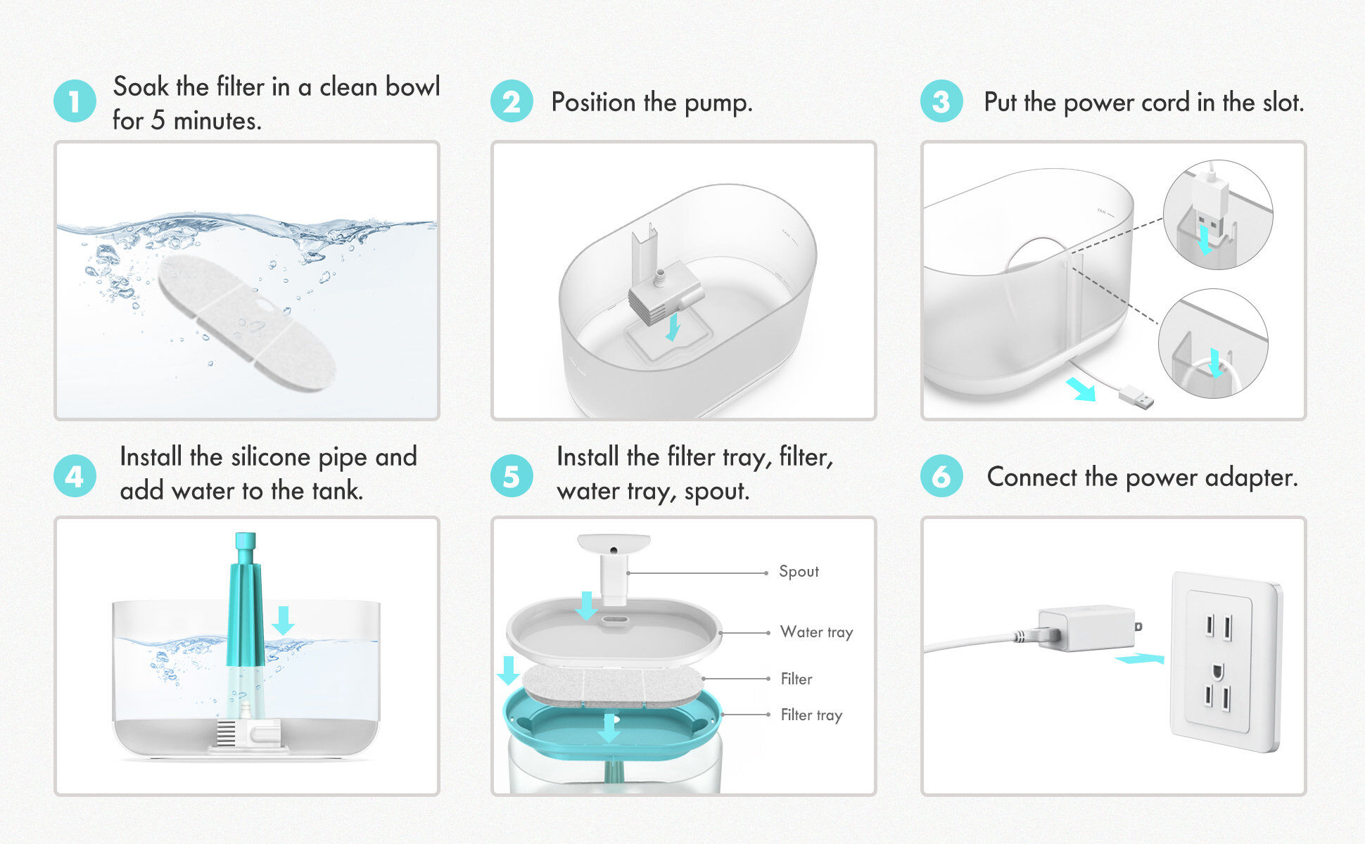 Petlibro - Fontaine &agrave; Eau Silencieuse - 2,1L Image num&eacute;ro 4
