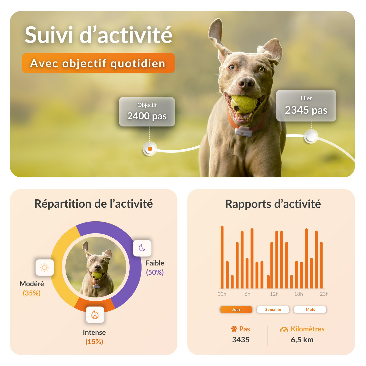 Weenect - Traceur GPS L/XL Edition 2023 pour Chiens - Blanc Image num&eacute;ro 7