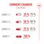 Royal Canin - Croquettes Fussy Exigent pour Chats Difficiles - 2Kg Indicateur image num&eacute;ro 12