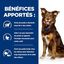 Hill's - Croquettes Prescription Diet Metabolic Weight Loss pour Chiens - 12Kg Indicateur image numéro 3