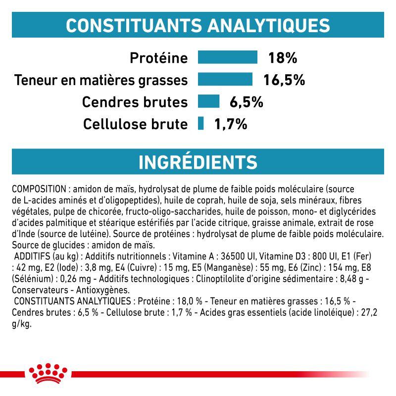 Royal Canin - Croquettes Veterinary Diet Anallergenic pour Chiens - 3Kg Image num&eacute;ro 5