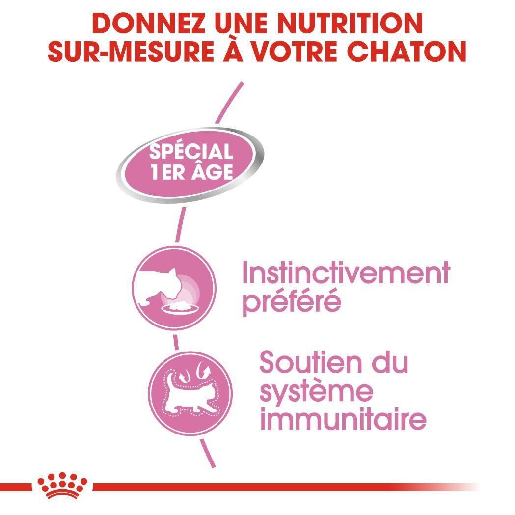 Royal Canin - Tendre Mousse Mother & Babycat Chatte et Chaton 0 &agrave; 4 Mois - 195g Image num&eacute;ro 7