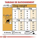 Royal Canin - Croquettes Bichon Frisé pour Chien Adulte - 1,5Kg image number null